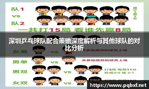 深圳乒乓球队配合策略深度解析与其他球队的对比分析